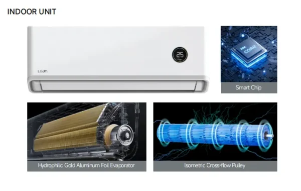 Split System Air Conditioner, 9000-24000, BTU, R32 - view 5