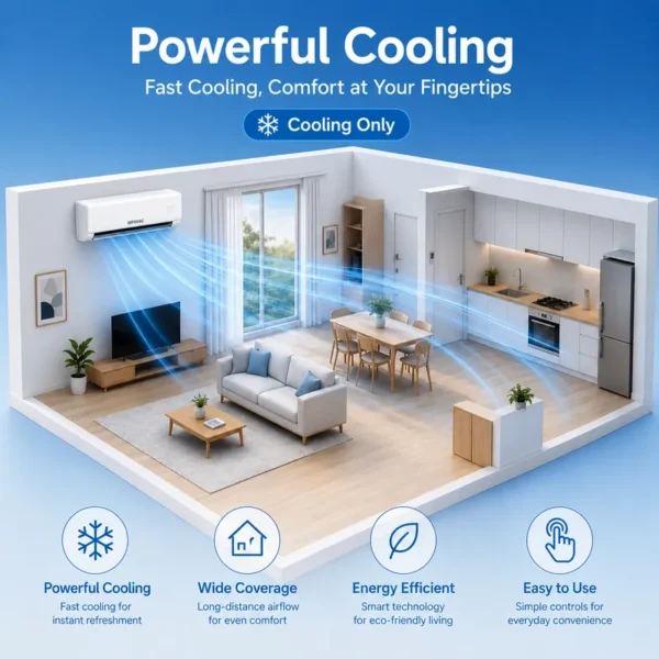 Split Type Air Conditioner, 12000btucR410A, Wall - view 5