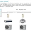Split Type Air Conditioner, 16000, BTU, Ducted, Ceiling - view 4