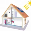 Split Type Heat Pump, 6kw10kw, 15kw, 20kw, R32 - view 2
