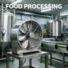 Stainless Steel Axial Fan, 304, 380V - view 6