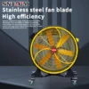 Stainless Steel Drum Fan, 300W-700W, 650mm-1250mm, 220V - view 2