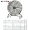 Stainless Steel Drum Fan, 300W-700W, 650mm-1250mm, 220V - view 4