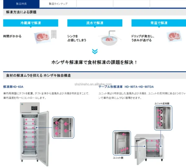 Stainless Steel Thawing Freezer, SHINEHO, 220 V - view 3