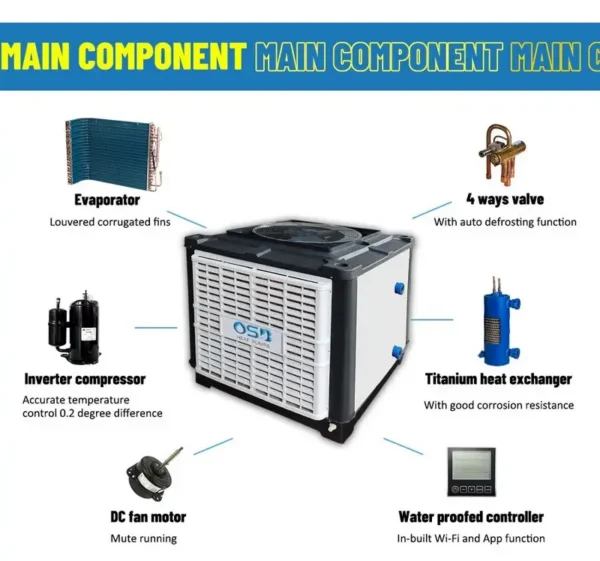 Stainless Steel Water Chiller, 2HP, Inverter - view 4