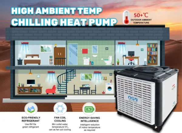 Stainless Steel Water Chiller, 2HP, Inverter - view 6