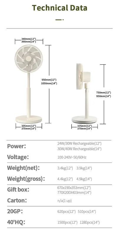 Stand Fan, RUNAL, 14-Inch, Brushless - view 6