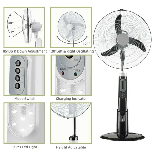 Standing Fan, 45, Plastic - view 4
