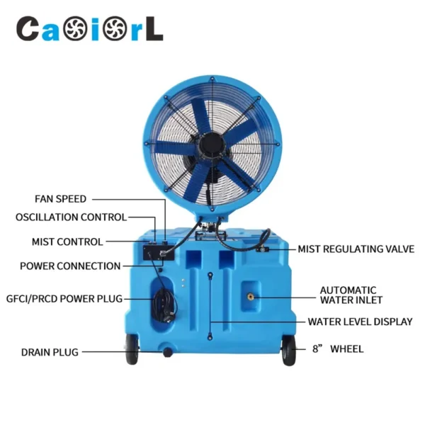 Standing Misting Fan, 380L, 1.3HP, Plastic - view 5