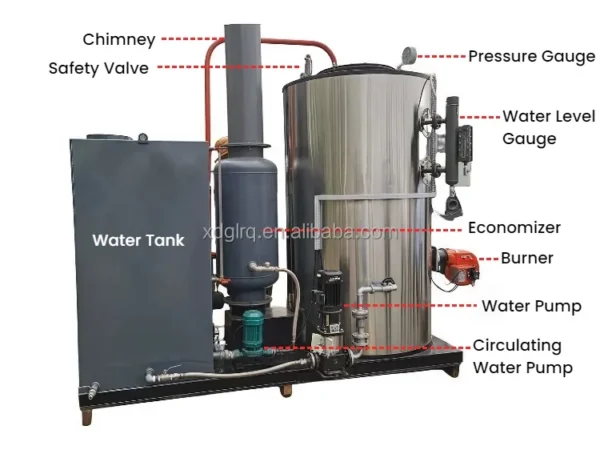 Steam Boiler, 10HP, 20HP, 30HP, 35HP - view 3