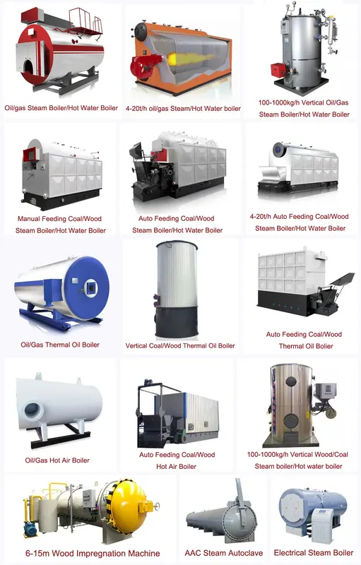 Steam Boiler, 4-20t/h, 85% - view 6
