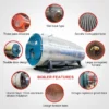 Steam Boiler, 5000kg/h, 1000kg/h, LPG - view 5