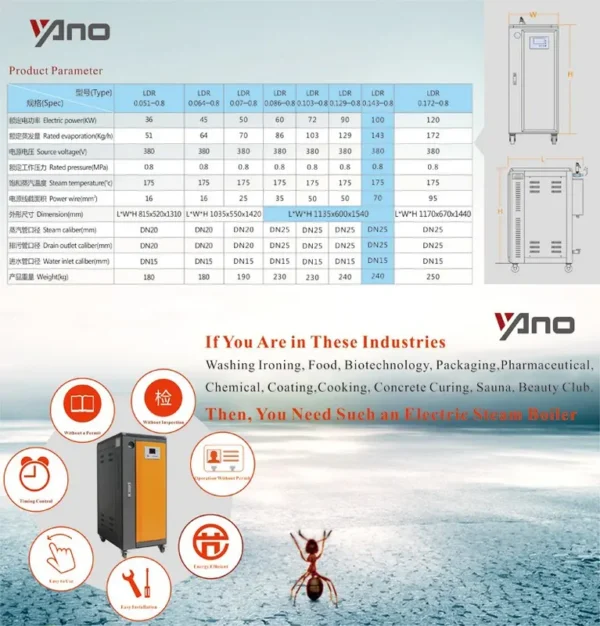 Steam Boiler, 6KW, 9KW, 12KW, 15KW - view 4