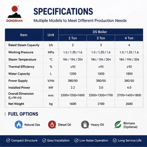 Steam Boiler, EPS, 380 V - view 2