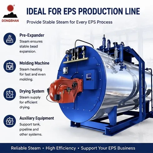 Steam Boiler, EPS, 380 V - view 3