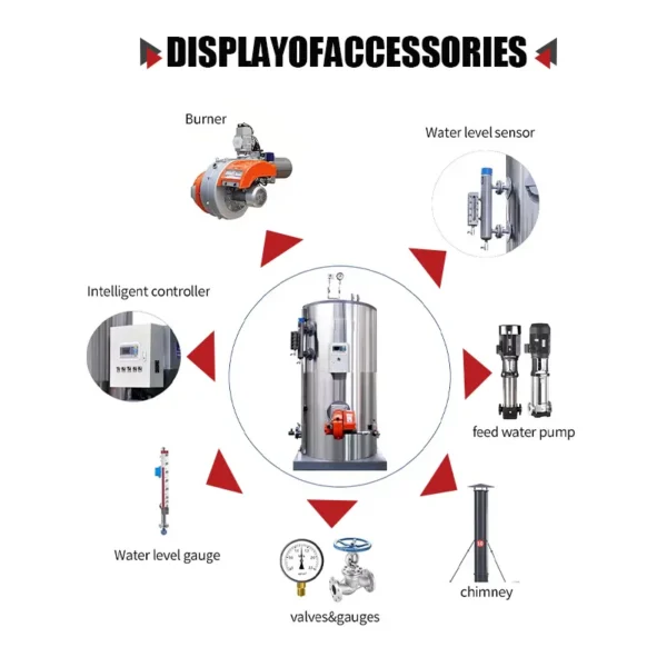 Steam Boiler, LPG, 100-2000kg/h - view 4