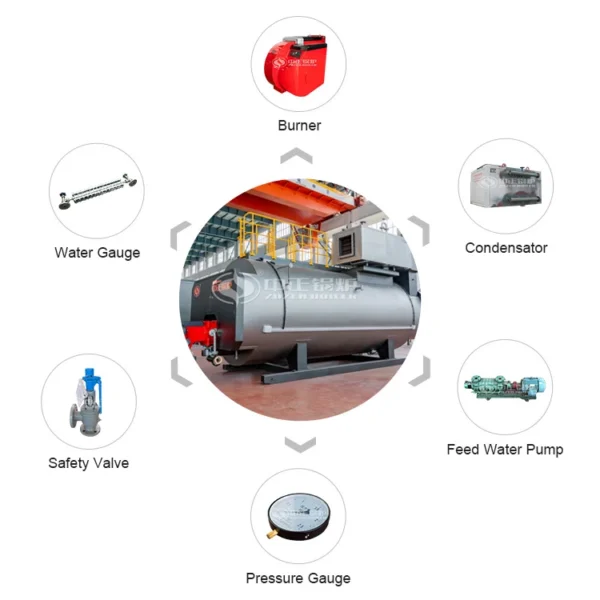 Steam Boiler, Natural Circulation - view 6