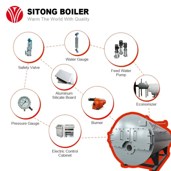 Steam Boiler, Stainless, Steel, 1000kg-20ton - view 5