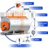 Steam Boiler, WNS, 3Ton, 6Ton, 9Ton - view 6