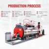 Steam Boiler, WNS, 98% - view 5