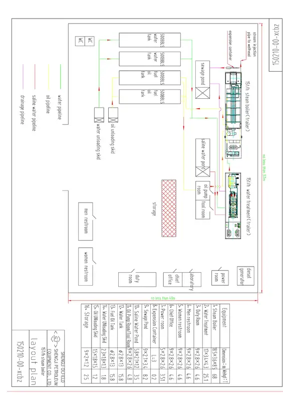 Steam Generator, Once Through - view 3
