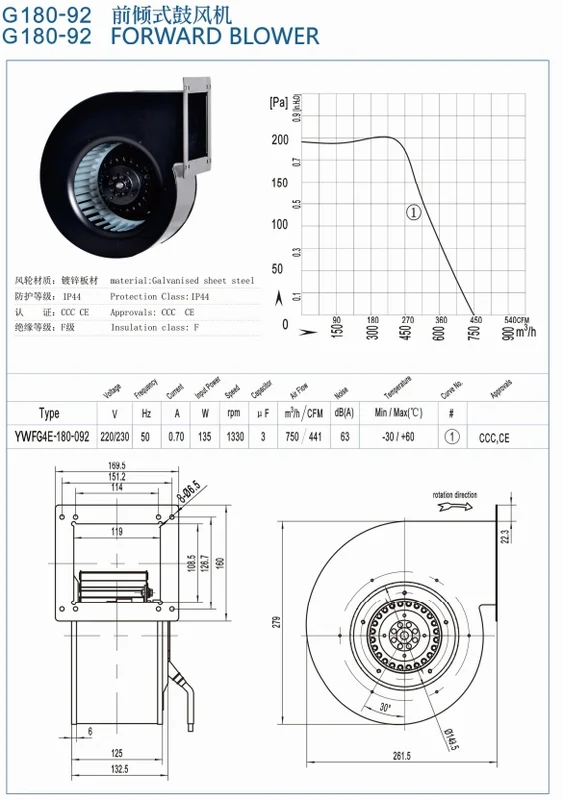 Steel Centrifugal Extraction Blower, Stainless, 220 V - view 3