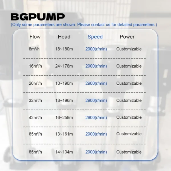 Steel Multi-stage Centrifugal Pump, Stainless, Electric - view 4