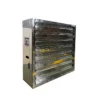 Steel Wall-mounted Axial Fan, HME, SHRV-1380, Stainless