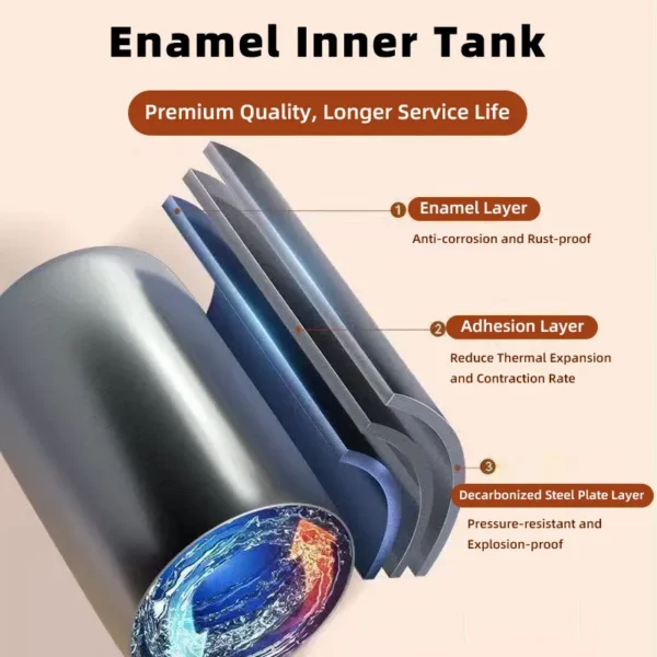 Storage Water Heater, 30L-100L, Wall - view 4