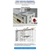 Strong Duct Kitchen Ventilator, Axial, 380 V, Electric - view 5