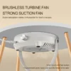 Suction Power Dust Filter, Portable, Brushless, 6000 - view 3
