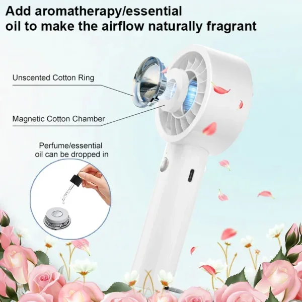 Summer Portable Mini Fan, USB, ABS
