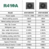 Swimming Pool Heat Pump, 3KW, 60Hz - view 4