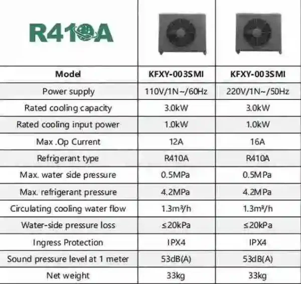 Swimming Pool Heat Pump, 3KW, 60Hz - view 4