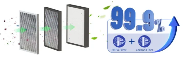 System Heat Recovery Unit, E-VIPO, VMC, HRV, ERV - view 4