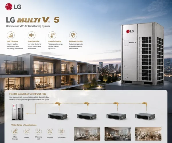 System Inverter Air Conditioner, MVS, VRF - view 3