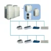 System Multi Air Conditioner, VRF, Inverter, R410A - view 3