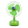 Table Fan, 100%, Copper - view 4