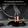 Table Fan, 120-240, Electric - view 6