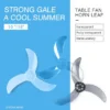 Table Fan, 16inch, Electric, Fan Parts - view 2