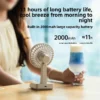 Table Fan, 5 V, Electric - view 4