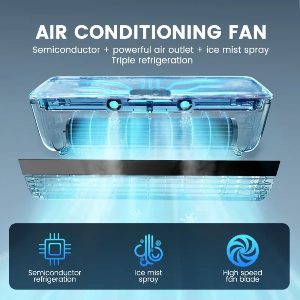 Table Fan, EDON, Portable, Wall - view 3