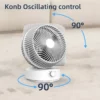 Table Fan, HONGTIAN, Plastic - view 2
