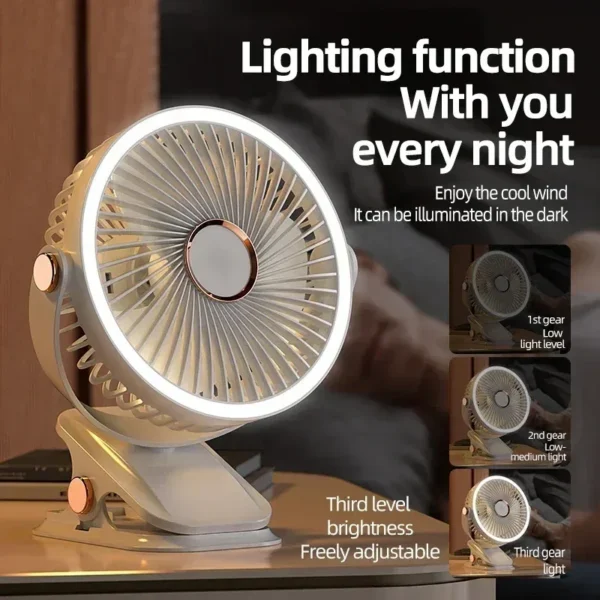 Table Fan, Portable, 360 - view 3