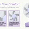 Table Fan, Portable, Electric, Plastic - view 2