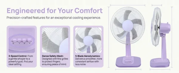 Table Fan, Portable, Electric, Plastic - view 2