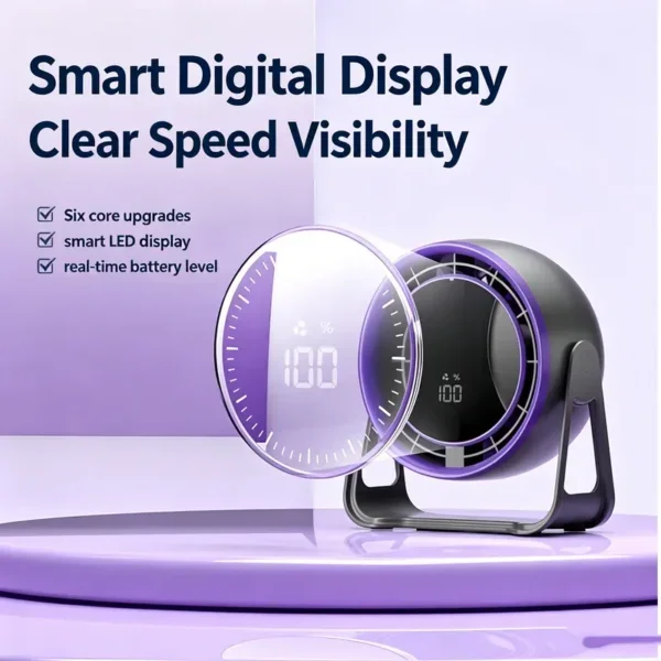 Table Fan, USB, 100, Wall, Portable