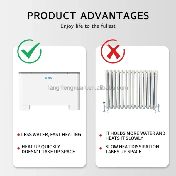 Tailored Ductless Fan, Fan Coil Unit - view 3