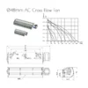 Tangential Fan, 230V, 48MM - view 2