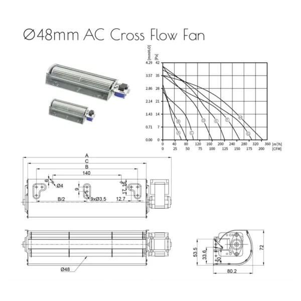 Tangential Fan, 230V, 48MM - view 2